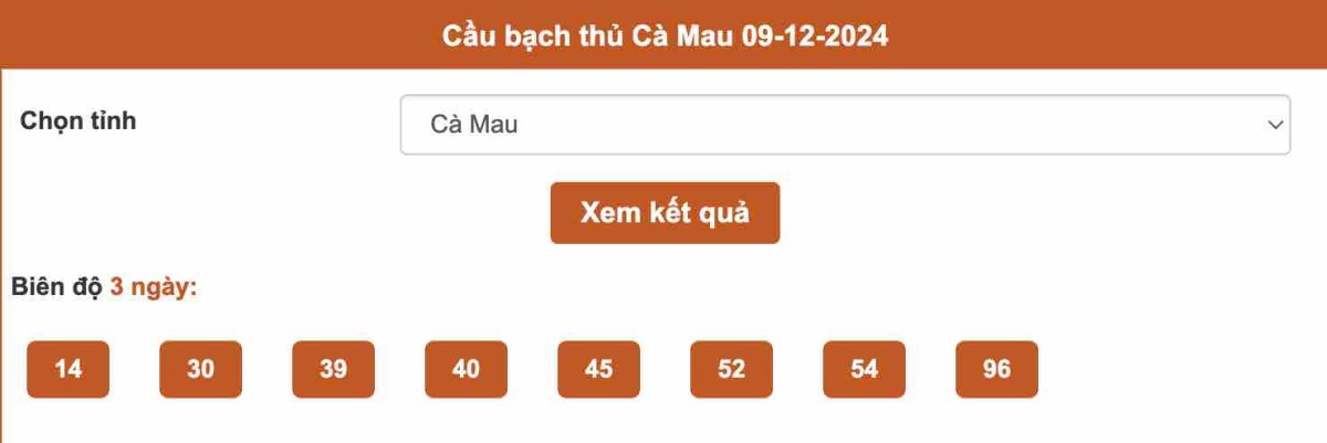 Cầu bạch thủ Cà Mau 09-12-2024